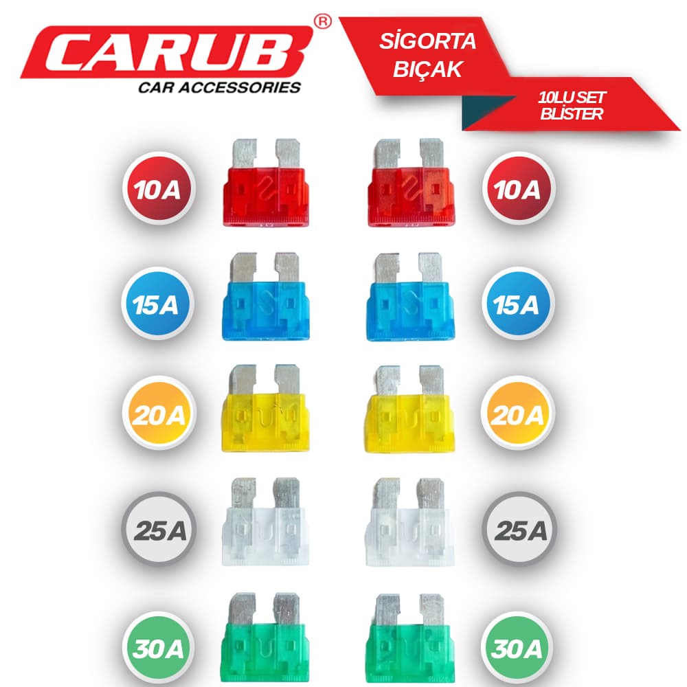 Sigorta Bıçak 10Lu Set