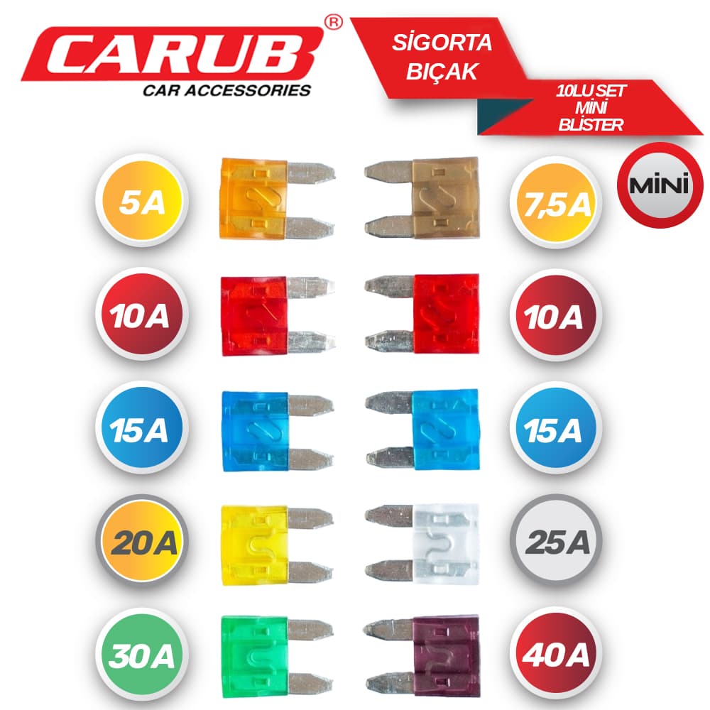 Sigorta Bıçak Mini 10Lu Set
